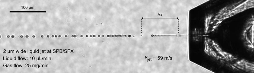 The jet flows 10 µL/min water with a sheath gas stream of 25 mg/min providing a jet speed of about 59 m/s.
